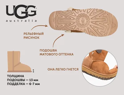 Как отличить оригинальные UGG от подделки? - Koalabi