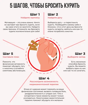 Правда и мифы про Насвай, или чем опасен этот легкий наркотик?