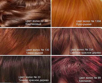 Истории красоток с самым сексуальным цветом волос, рыжие волосы - 16 апреля  2023 - 74.ru