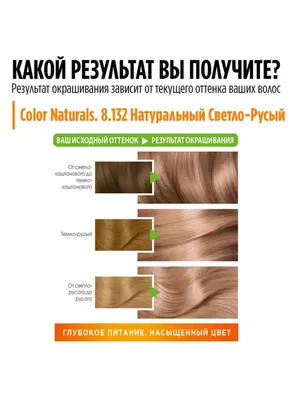 Отзыв о Краска для волос GARNIER Color Naturals 8.132 \"Натуральный светло- русый\" | закрасилась седина и отросшие корни волос (фото до и после), а вот  цвет...