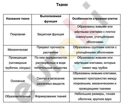 Ткань MUNA - Мебельная фабрика \"Гринда\" Мебельная фабрика \"Гринда\"