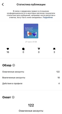 Приложение Threads от Instagram* доступно в App Store и Google Play. Как  запустить в России