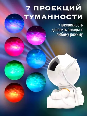 Звездное небо для детей, Мини проектор звездного неба, Светильник ночник  для новорожденного с пультом, SLK (ID#2038217837), цена: 1312 ₴, купить на  Prom.ua