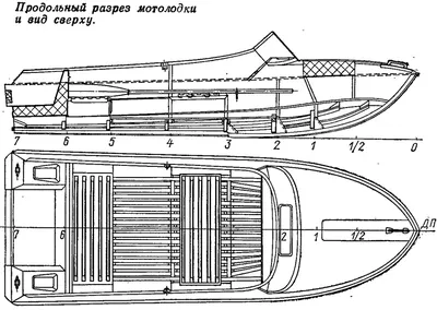 Продольный разрез мотолодки и вид сверху - картинка из статьи «Прогулочная  моторная лодка «Неман-2»» - Barque.ru