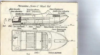 Моторная лодка «Неман-2»