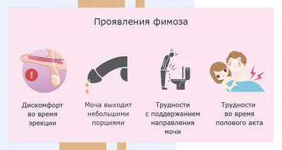 Мужское обрезание — полное или частичное? Когда назначают циркумцизию?  Подробная консультация уролога МЦ Формула здоровья в Казани