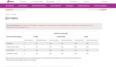 netPrint: рост выручки от email-канала на 37% за год - Журнал Mindbox о  разумном бизнесе