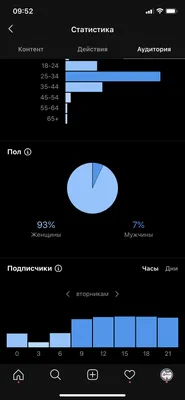 Промокод НетПринт январь 2024 - Купоны на скидку