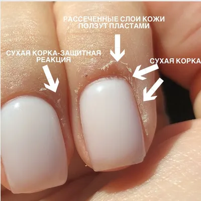 Естественная красота натуральных ногтей - Студия красоты \"NailsProfi\"