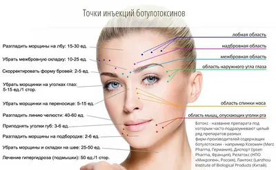 15 знаменитостей, доигравшихся с ботоксом » Развлекательный портал Sivator  приколы, юмор, шутки, комиксы и т.д.