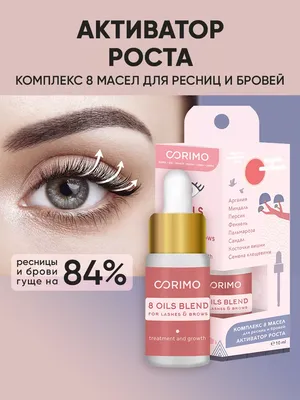 Никотиновая кислота для роста ресниц: дешево и эффективно | Викос-косметос  | Дзен