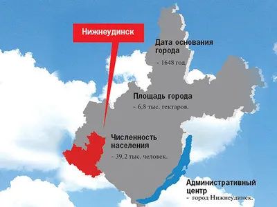 Нижнеудинск – городок у подножия Восточных Саян - KP.RU