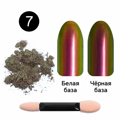 втирка металлик бирюзовая • Nails Beauty - Интернет-магазин материалов для  мастеров маникюра