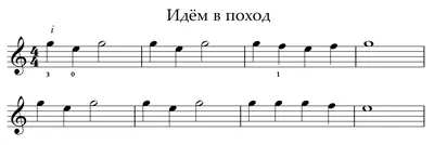 Ноты и гриф GuitarPages