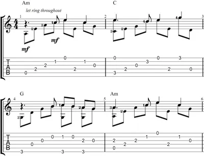 Ноты на грифе гитары, с указанием октав — Аккорды. Гитара