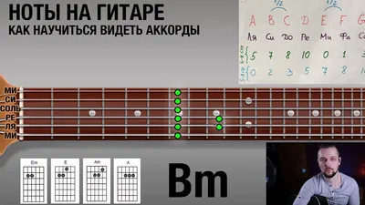 Ноты и гриф GuitarPages