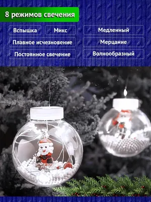 Набор шаров новогодних Premium 14 - 6 шт купить недорого в Минске