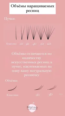 Объёмы наращиваемых ресниц | Ресницы, Названия салонов красоты, Ресницы  советы