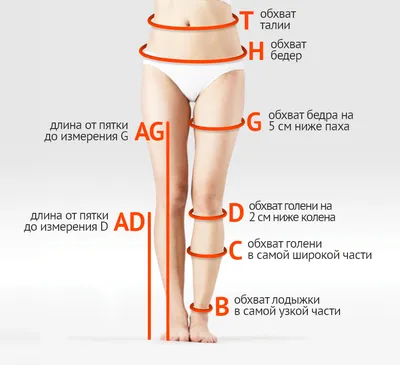 Компрессионные колготки: как выбрать размер - Санкт-Петербург и Москва