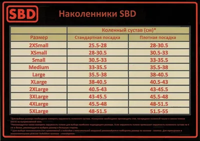 Что бы определить свой размер, нужно измерить окружность голени, икры, ноги  под коленной чашечкой. Если чулки высокие, то дополнительно… | Instagram