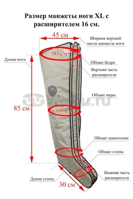 Какой обхват голени в среднем у малышей в один год? » — Яндекс Кью