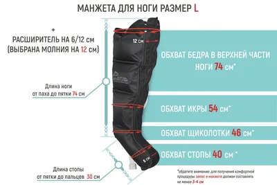 Чулки компрессионные, антиэмболические на шир.бедро Idealista ID-380W,  S(W), 1кл — купить в интернет-магазине «ВЛАДМЕД» во Владивостоке, Артёме,  Находке и Уссурийске