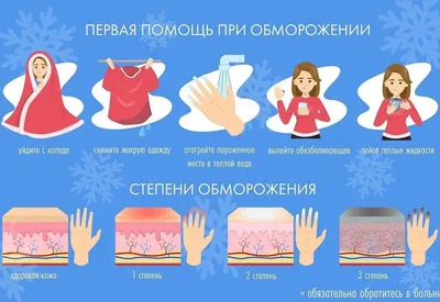Зимняя опасность: как распознать и как предотвратить обморожение | Дети в  городе Украина