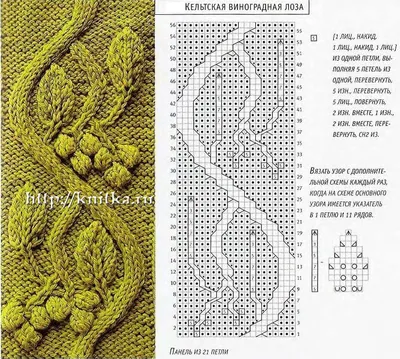 Ажурный узор спицами » Ниткой - вязаные вещи для вашего дома, вязание  крючком, вязание спицами, схемы вязания