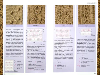 Красивые узоры для вязания спицами: фото схем с описанием. Урок для  начинающих по созданию необычных рельефных узоров
