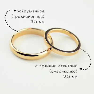 Классические обручальные кольца: фото, цена. Обручальные кольца классика,  купить в Alchemica