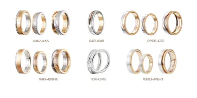 Как носить обручальное и помолвочное кольцо — Полезные материалы на  корпоративном сайте «Русские Самоцветы»