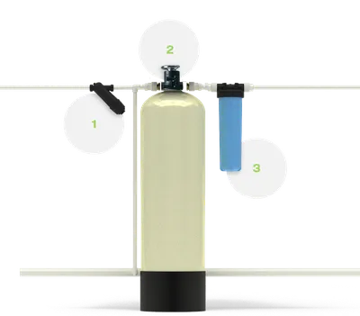 Процесс очистки воды - дистилляция. Гидрологический цикл | Distiller