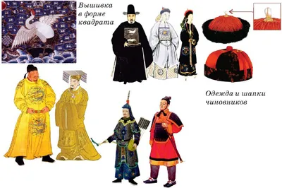 Уникальная древняя китайская одежда | china-uz-friendship.com