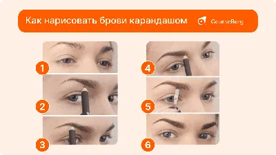 Оформление бровей | Beauty Insider