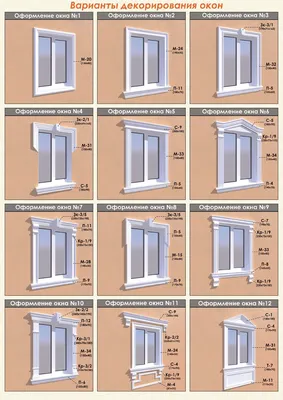 Оконные откосы из пенопласта – красота и качество | Фасадный декор Архитек  | Дзен