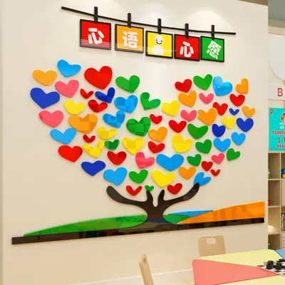 Пин на доске Дизайн детского сада/Wall idea for kids