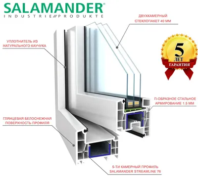 Окна Саламандер (Salamander) купить в Нижнем Новгороде