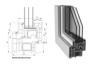 Salamander bluEvolution 92 — теплый 6-камерный профиль. Окна для дома и  квартиры.