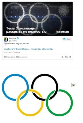 Нераскрывшееся кольцо и другие курьезы во время открытия Олимпиады в Сочи  (21 фото) » Триникси