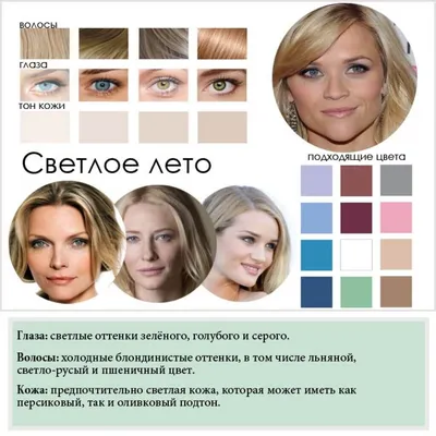 Как подобрать цвет волос к лицу: модное окрашивание для разных оттенков кожи  | Vogue Russia