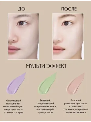 Как определить тип кожи и подобрать эффективный уход | Наталья Рябинова |  Дзен