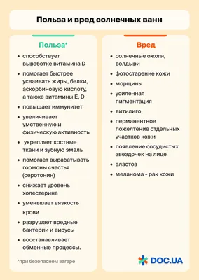 Виды новообразований на коже человека: чего стоит опасаться