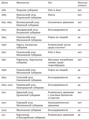 Леналидомид — Википедия