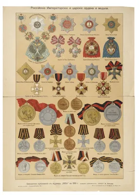 Иллюстрация 40 из 50 для Ордена и медали России и мира - Николай Волковский  | Лабиринт - книги.
