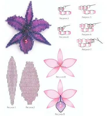 Орхидея белая и фиолетовая / Цветы / Biserok.org | Ювелирные изделия из  бисера, Бисероплетение на станке, Орхидея