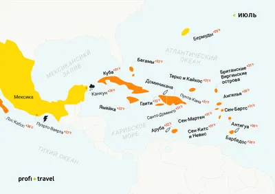 Лучшие острова Карибского моря (Часть 2) | Туроператор, Турфирма Premium  Travel - Алматы, Казахстан