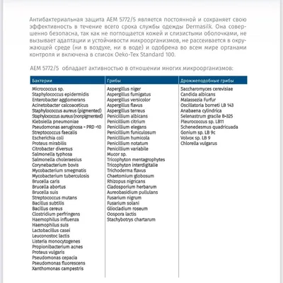 dr_kotlobai - Замечали подобные пятна у себя или у окружающих?😨 Это  разноцветный или отрубевидный лишай🎨. Но не пугайтесь страшного названия,  заболевание не заразно. Эти пятна возникают в результате нарушения в  соотношении микрофлоры