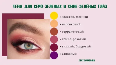 Макияж для зеленых глаз | Отзывы покупателей | Косметиста