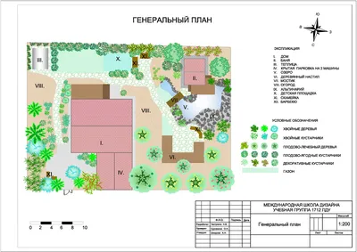 Озеленение района — дело общее