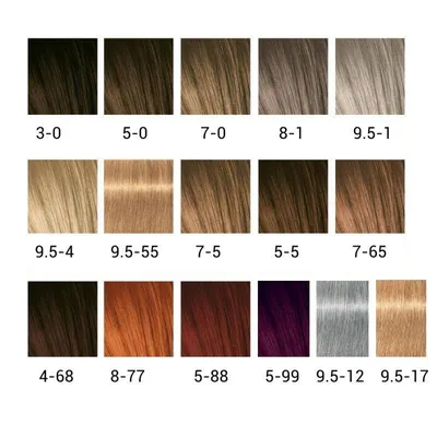 Крем-краска для волос Palette Intensive Color Интенсивный цвет - «1 оттенок  - C6 \"Холодный средне-русый\". Второй оттенок 6-0 Темный блонд (темный  оттенок).» | отзывы